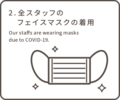 全スタッフのフェイスマスクの着用