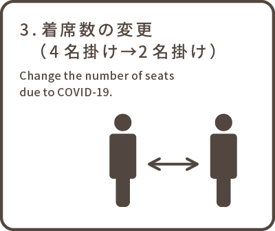 着席数の変更